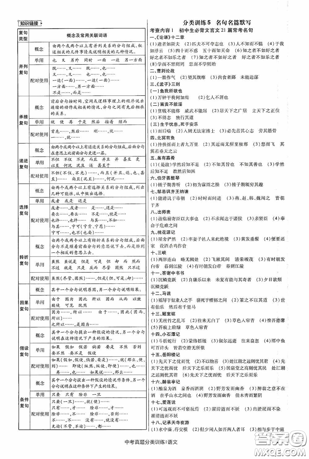 新疆青少年出版社金考卷特快專(zhuān)遞2021版中考真題分類(lèi)訓(xùn)練語(yǔ)文答案