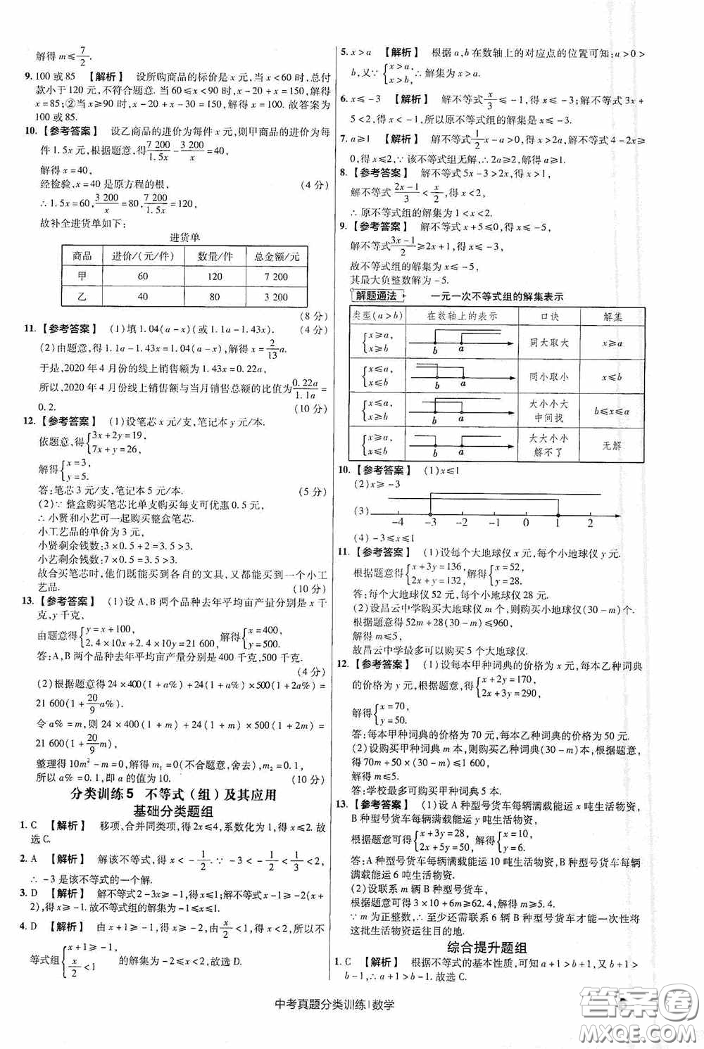 新疆青少年出版社金考卷特快專遞2021版中考真題分類訓(xùn)練數(shù)學(xué)答案