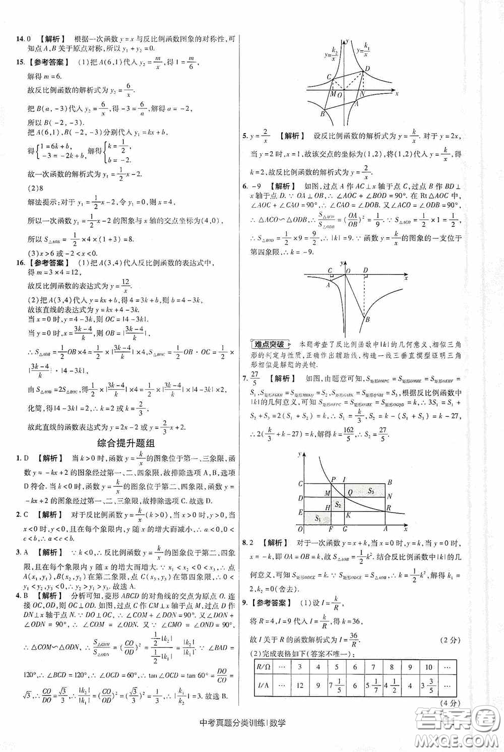 新疆青少年出版社金考卷特快專遞2021版中考真題分類訓(xùn)練數(shù)學(xué)答案