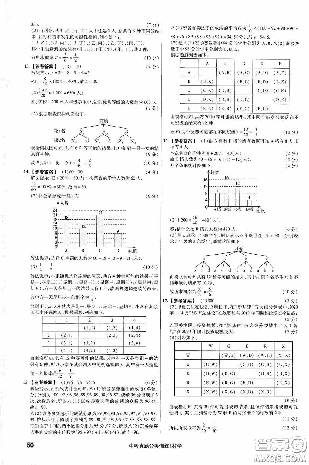 新疆青少年出版社金考卷特快專遞2021版中考真題分類訓(xùn)練數(shù)學(xué)答案