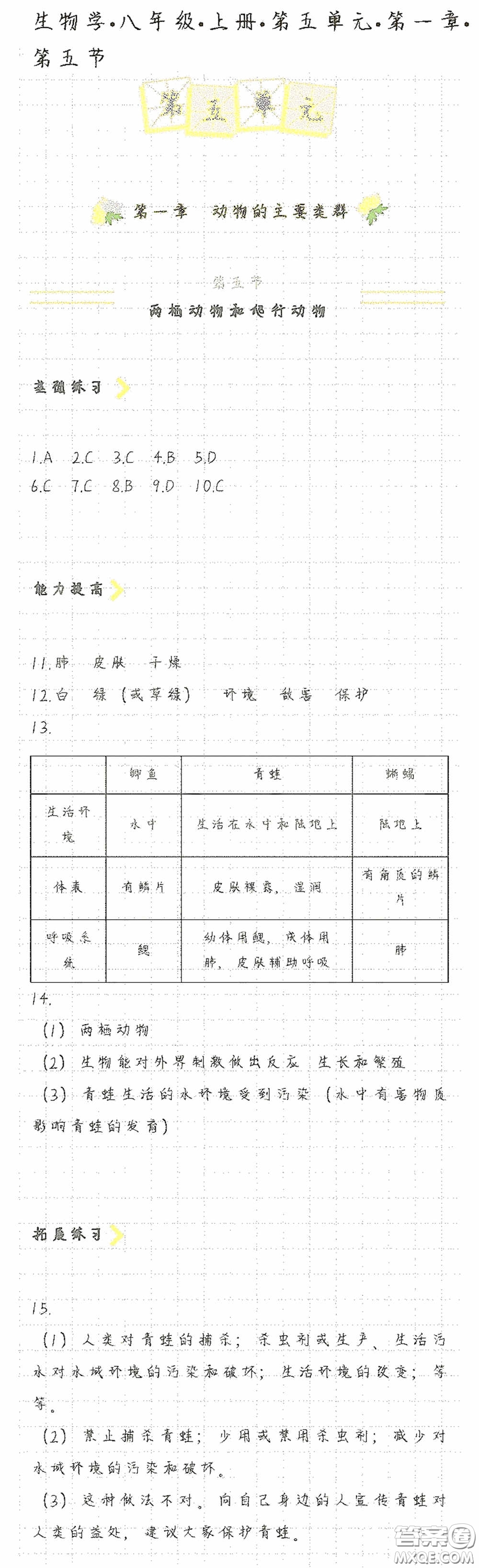 海天出版社2020知識(shí)與能力訓(xùn)練八年級(jí)生物學(xué)上冊(cè)人教版答案