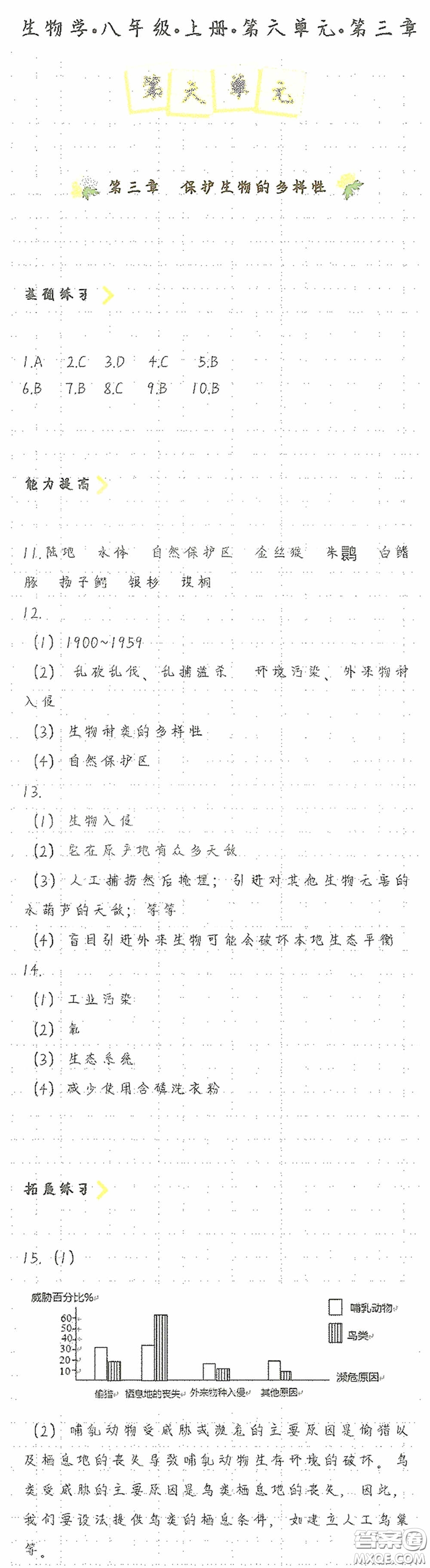 海天出版社2020知識(shí)與能力訓(xùn)練八年級(jí)生物學(xué)上冊(cè)人教版答案