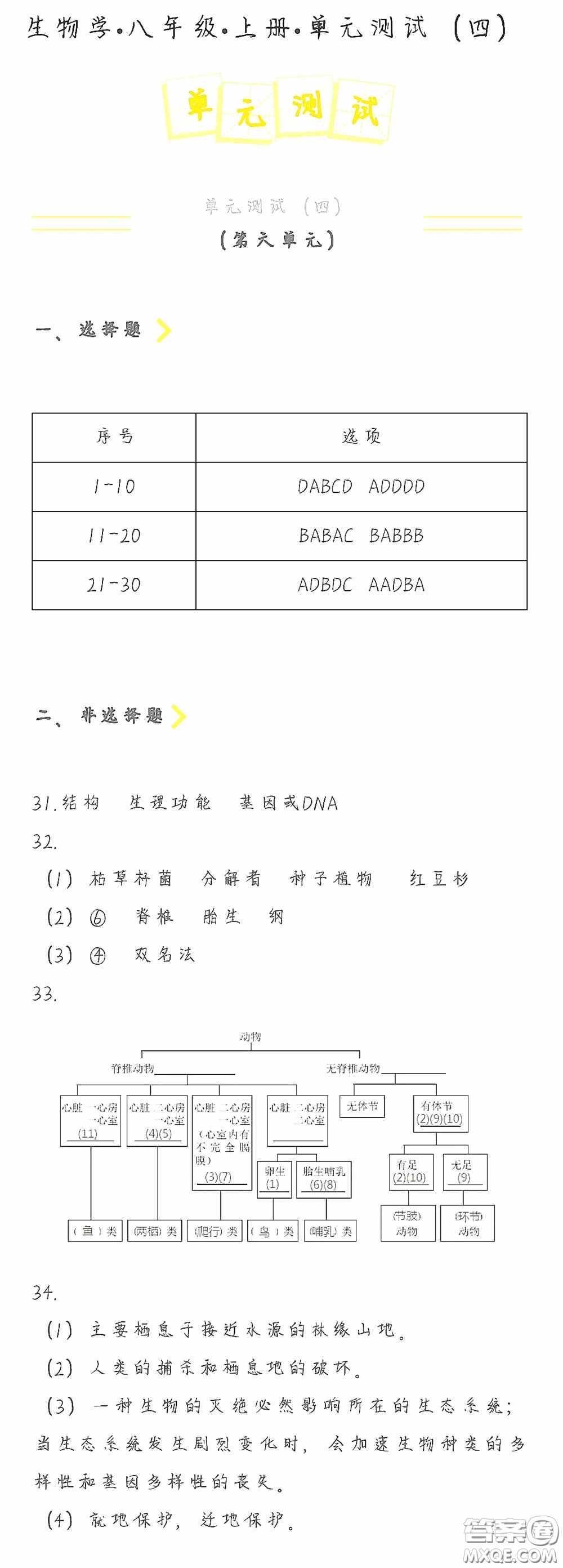 海天出版社2020知識(shí)與能力訓(xùn)練八年級(jí)生物學(xué)上冊(cè)人教版答案