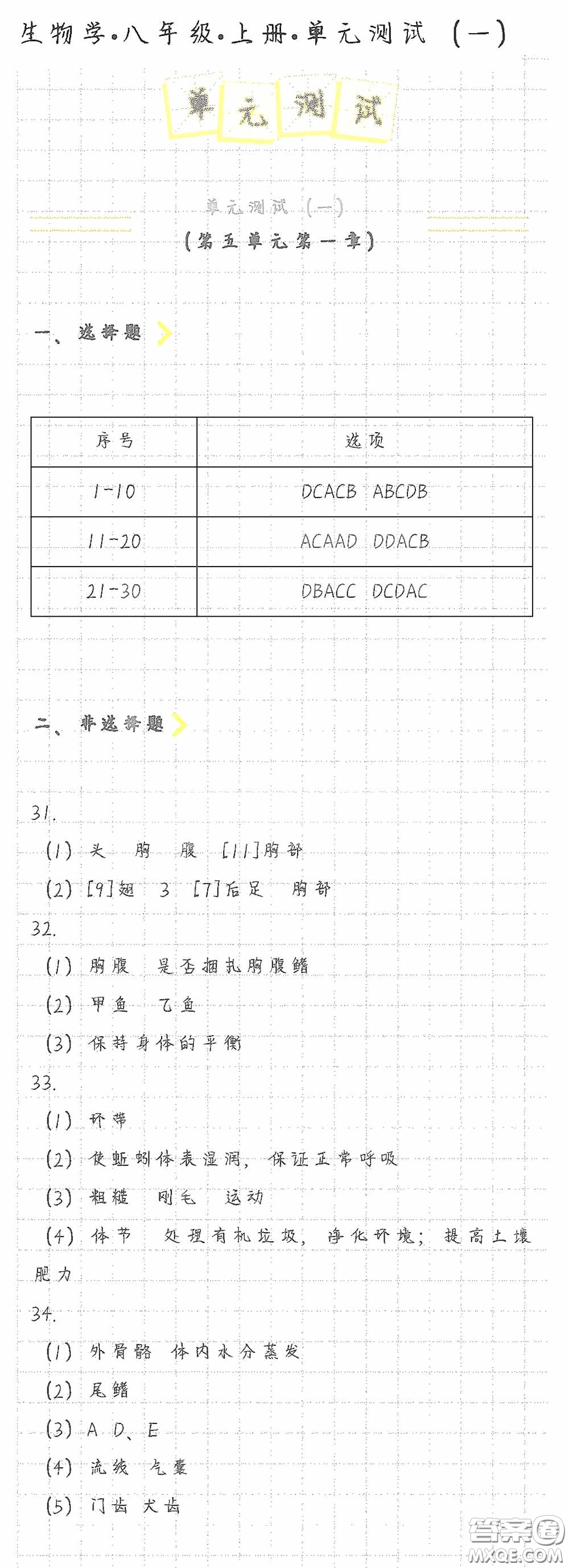 海天出版社2020知識(shí)與能力訓(xùn)練八年級(jí)生物學(xué)上冊(cè)人教版答案