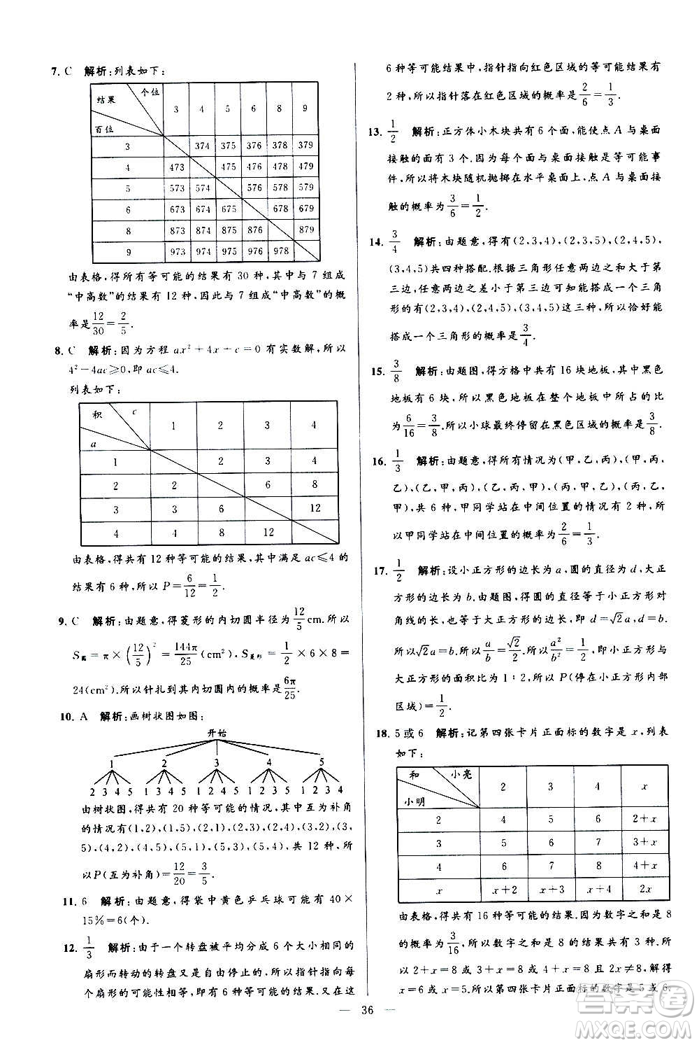 新世紀出版社2020秋季亮點給力大試卷數學九年級上冊蘇教版答案