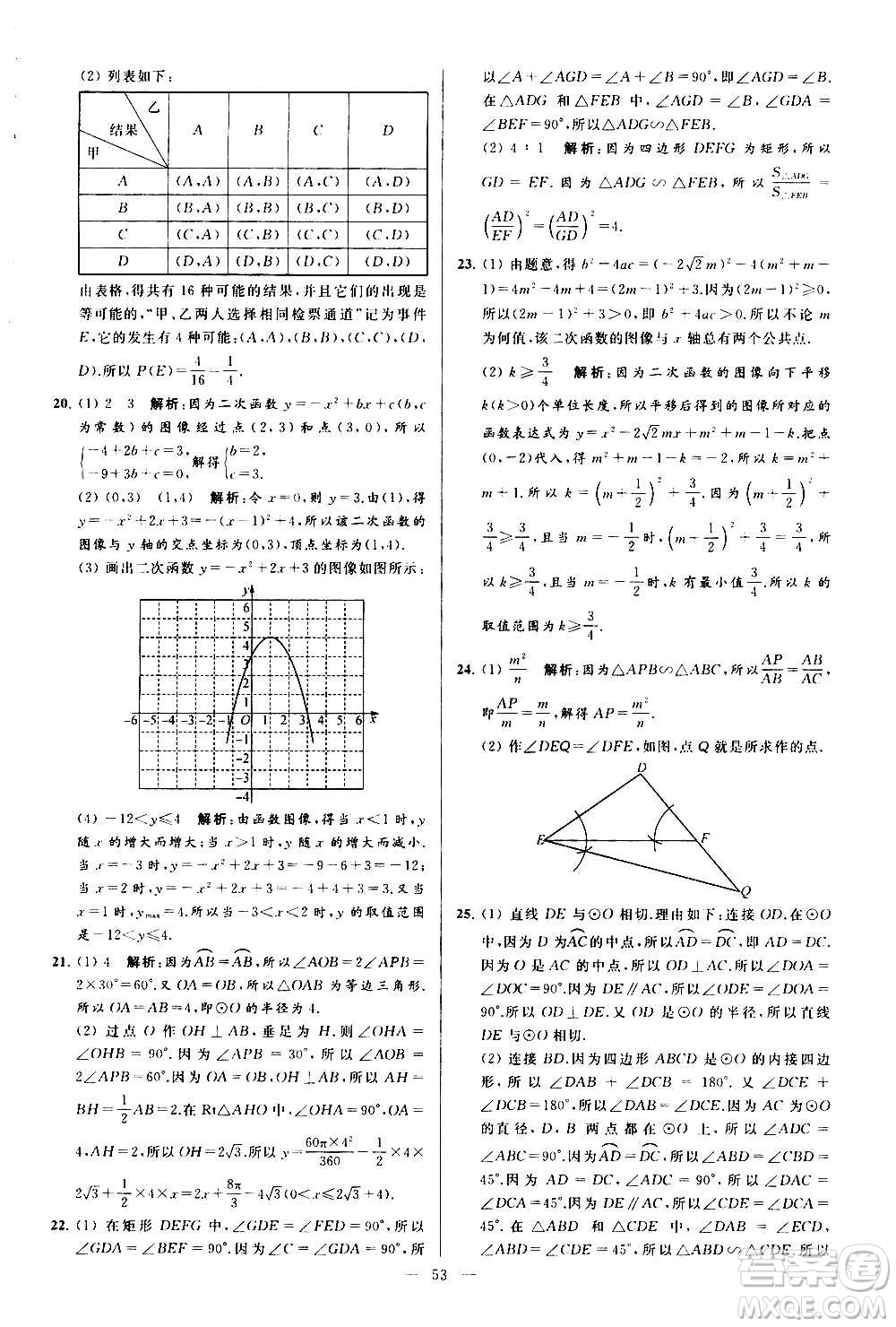 新世紀出版社2020秋季亮點給力大試卷數學九年級上冊蘇教版答案