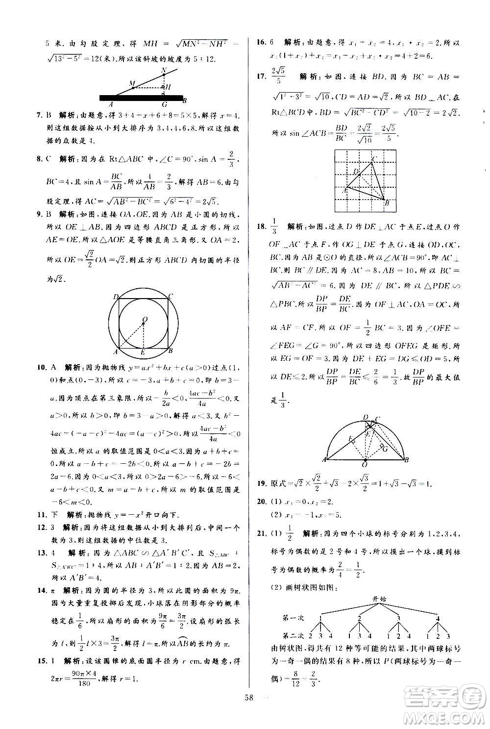 新世紀出版社2020秋季亮點給力大試卷數學九年級上冊蘇教版答案