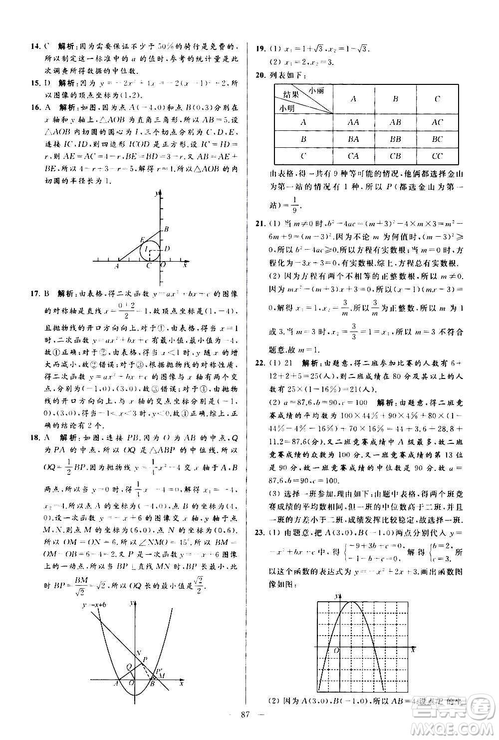 新世紀出版社2020秋季亮點給力大試卷數學九年級上冊蘇教版答案