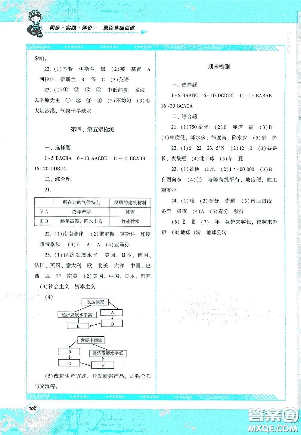 湖南少年兒童出版社2020課程基礎訓練七年級地理上冊人教版答案