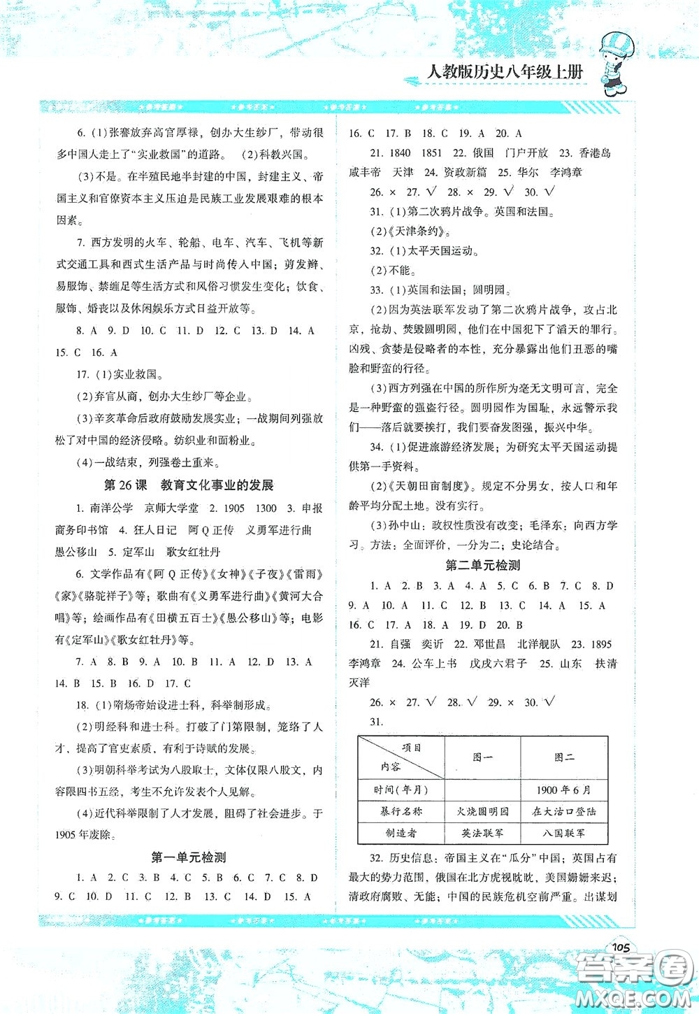 湖南少年兒童出版社2020課程基礎(chǔ)訓(xùn)練八年級歷史上冊人教版答案