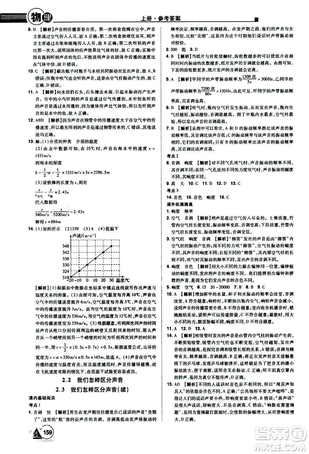 江西美術(shù)出版社2020學(xué)海風(fēng)暴物理八年級上冊HY滬粵版答案