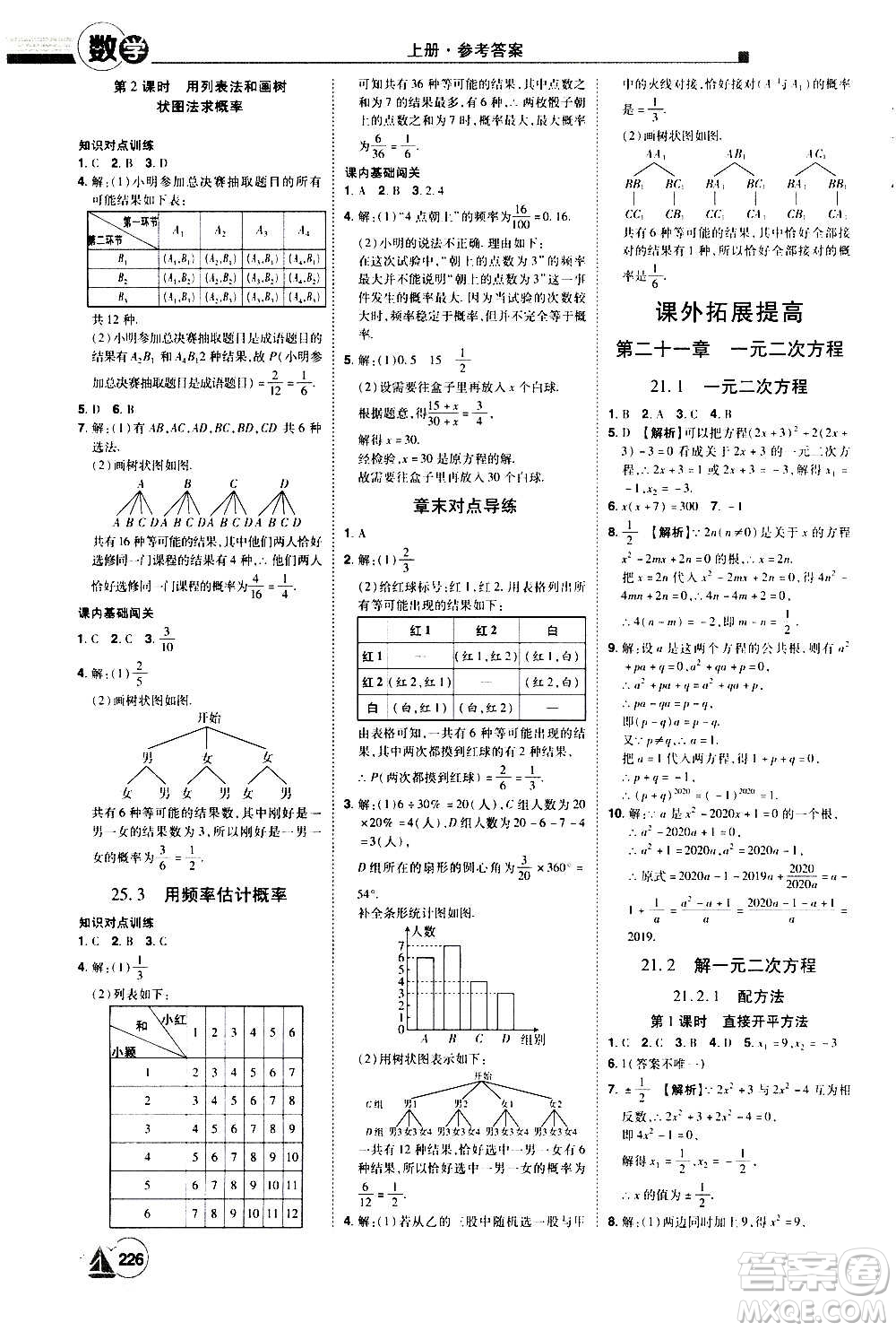 江西美術出版社2020學海風暴數(shù)學九年級上冊RJ人教版答案