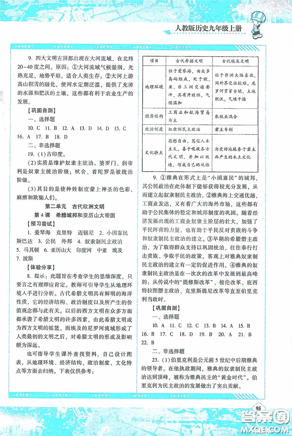 湖南少年兒童出版社2020課程基礎(chǔ)訓(xùn)練九年級(jí)歷史上冊人教版答案