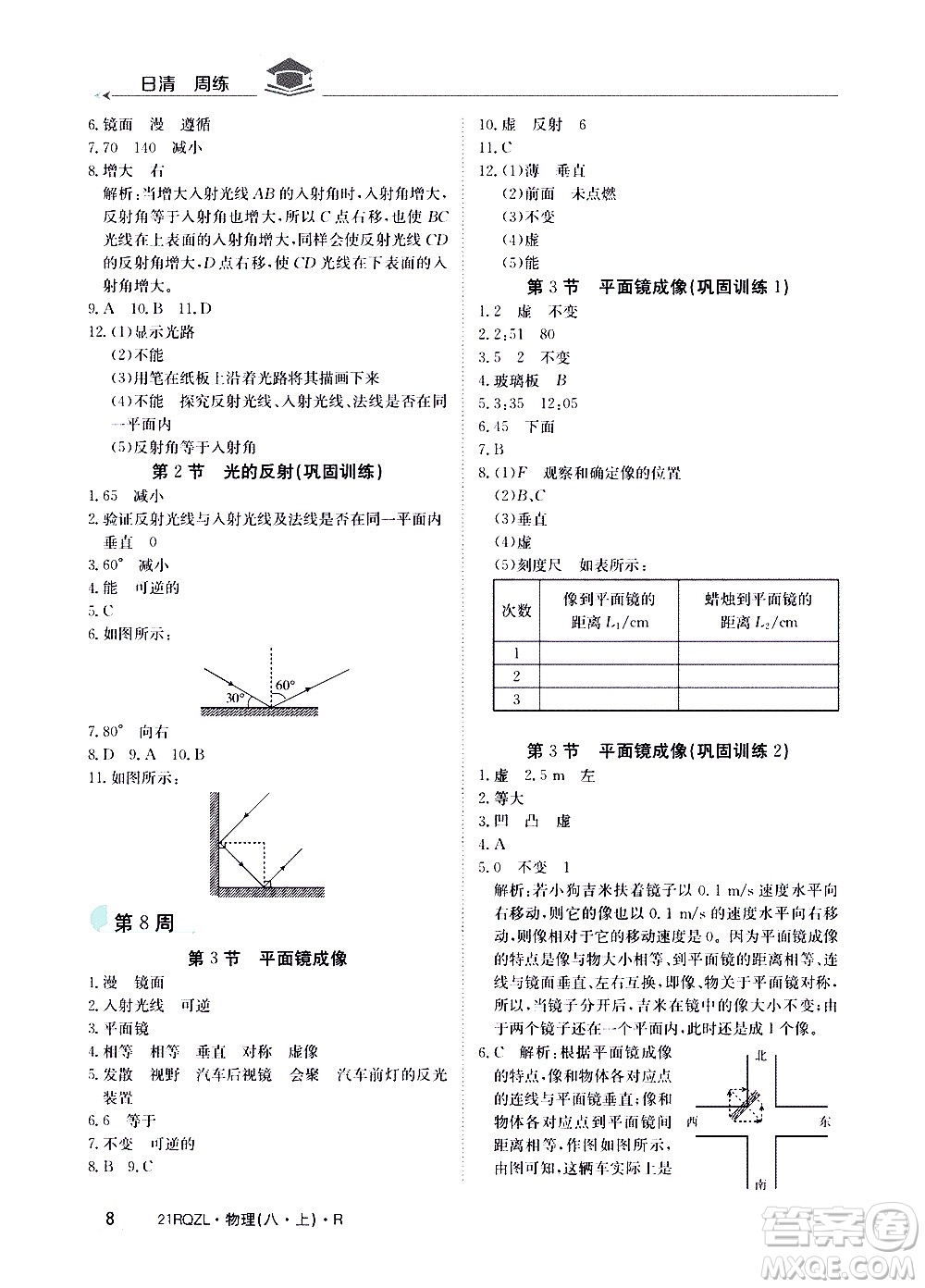 江西高校出版社2021版日清周練物理八年級上冊人教版答案