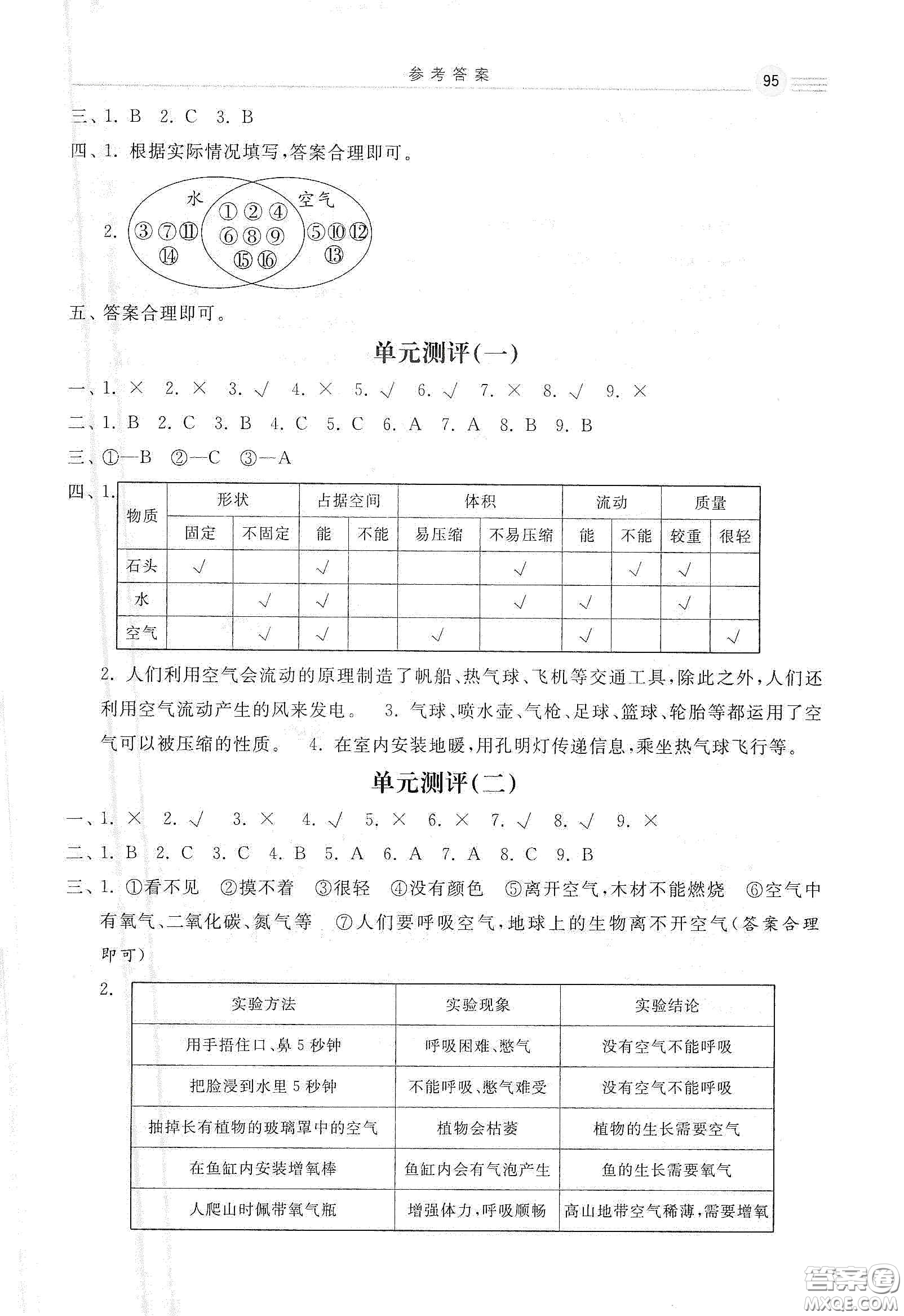 河北美術出版社2020秋課時練同步測評三年級科學上冊教科版答案