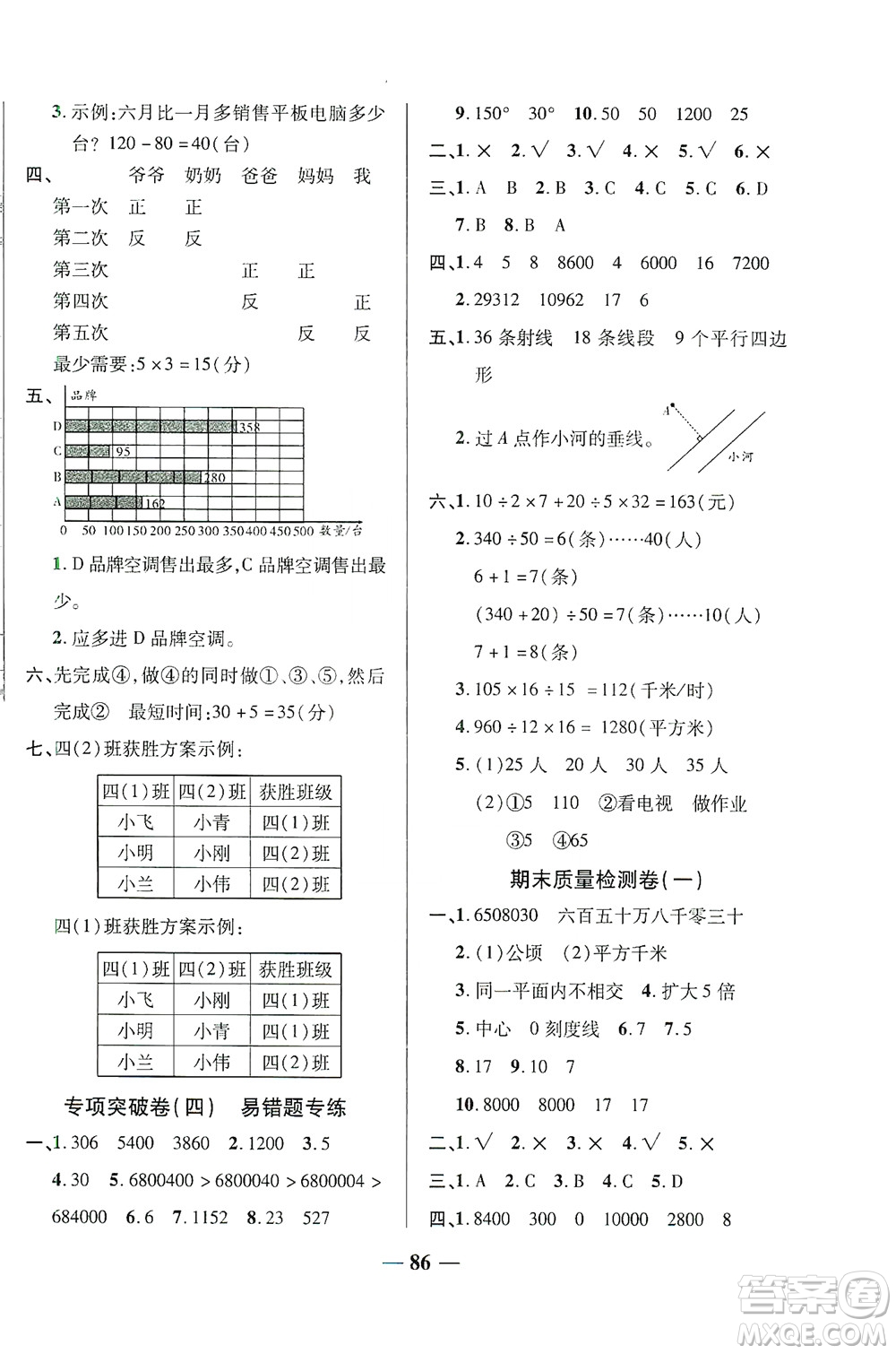 2020秋云南本土名校金卷四年級數(shù)學(xué)上冊答案