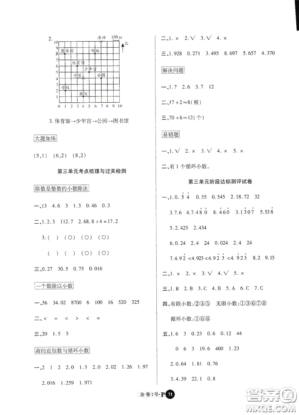 2020秋培優(yōu)金卷1號(hào)全能卷五年級(jí)數(shù)學(xué)上冊(cè)答案