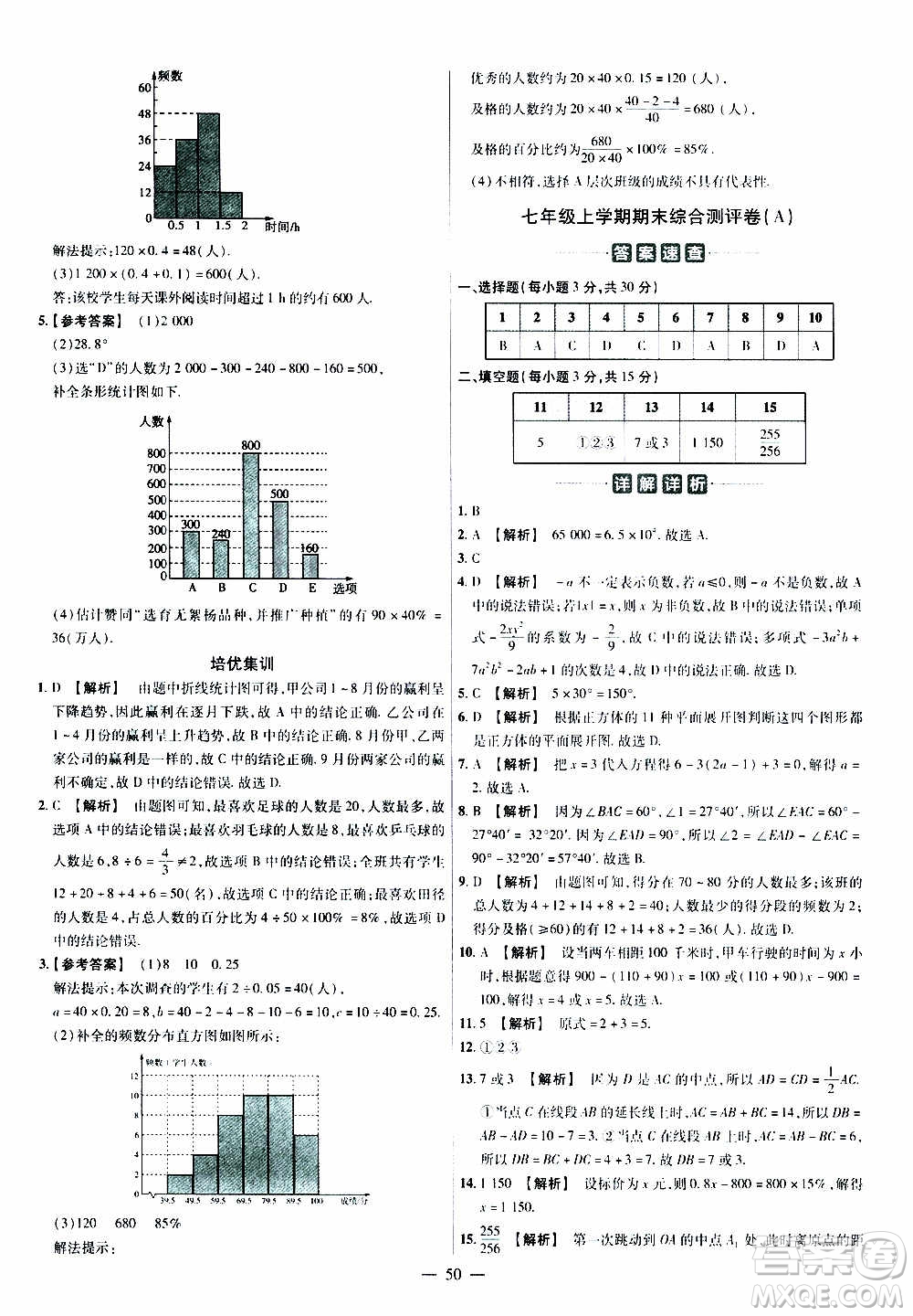 2021版金考卷活頁(yè)題選名師名題單元雙測(cè)卷數(shù)學(xué)七年級(jí)上冊(cè)BS北師大版答案