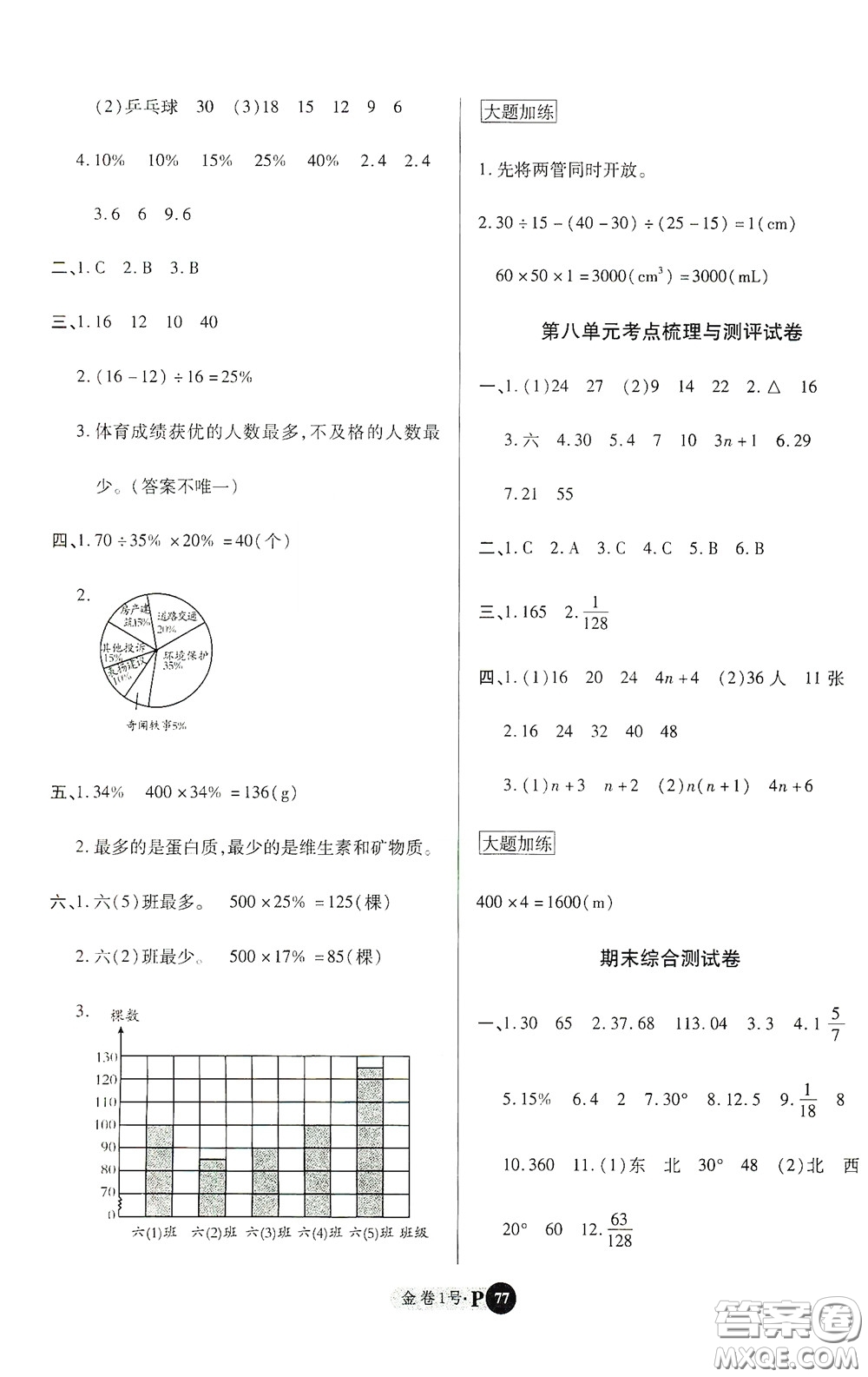 2020秋培優(yōu)金卷1號全能卷六年級數(shù)學(xué)上冊答案