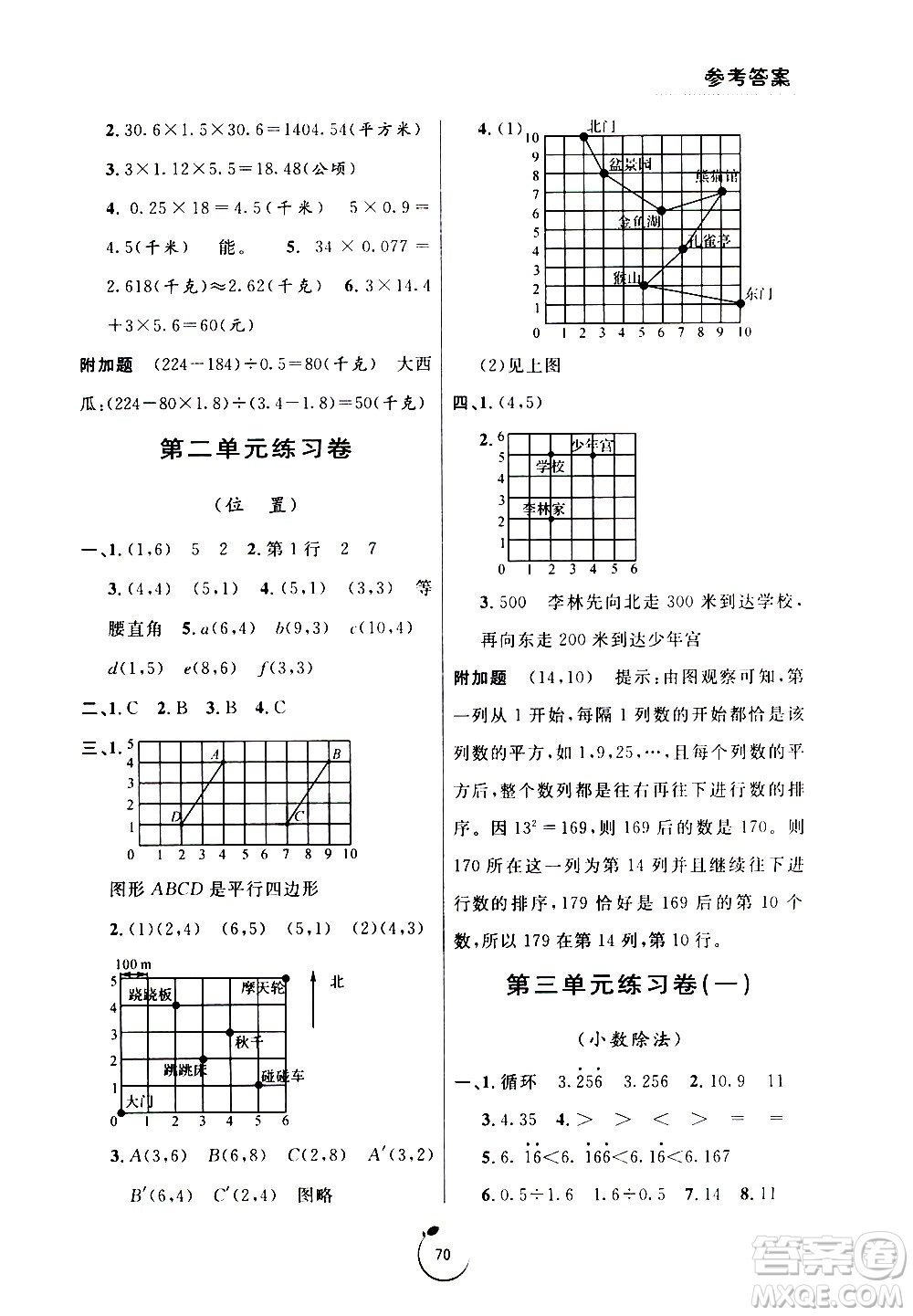 寧波出版社2020年浙江好卷數(shù)學(xué)五年級(jí)上冊(cè)RJ人教版答案