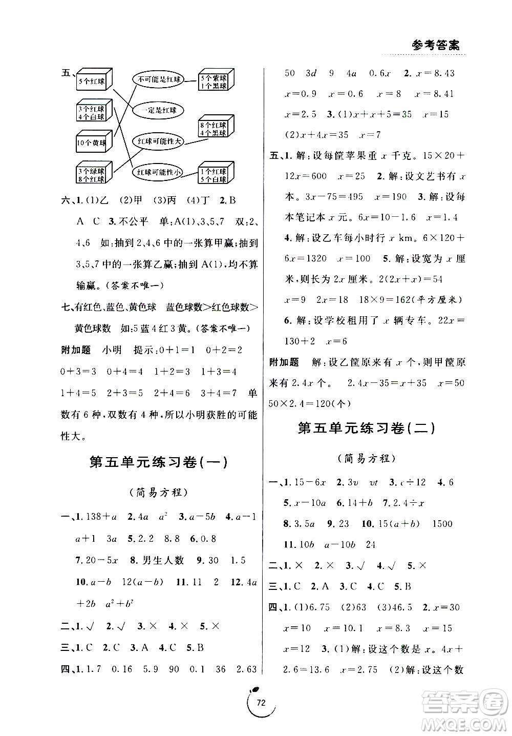 寧波出版社2020年浙江好卷數(shù)學(xué)五年級(jí)上冊(cè)RJ人教版答案