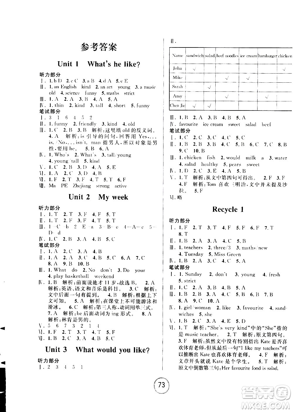 浙江大學(xué)出版社2020年浙江名卷英語五年級上冊P人教版答案