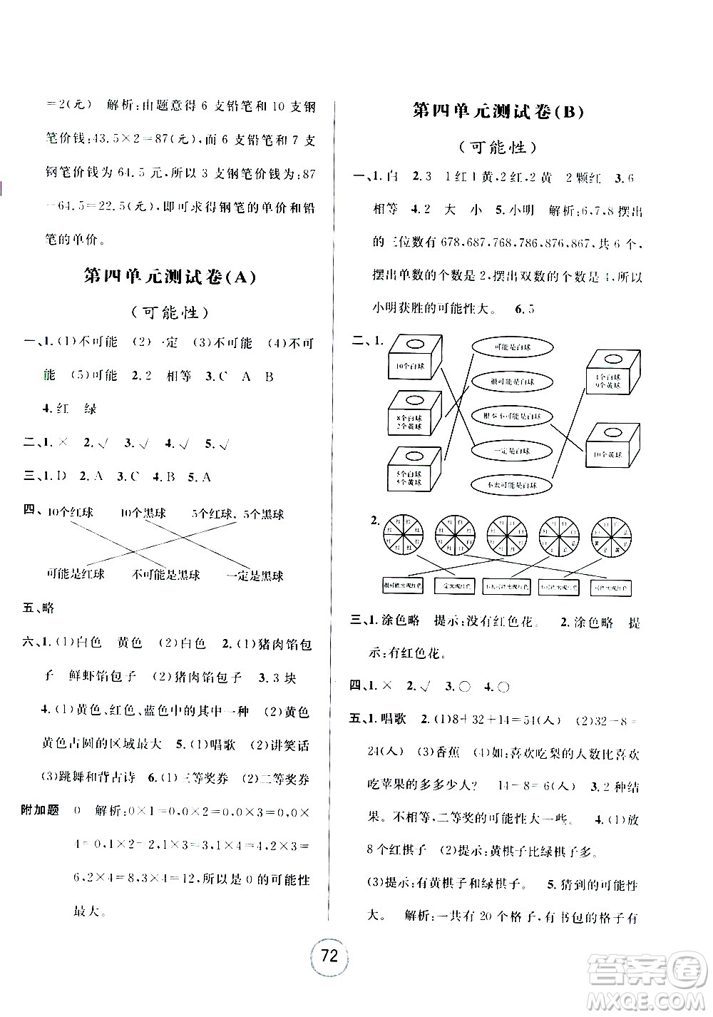 浙江大學(xué)出版社2020年浙江名卷數(shù)學(xué)五年級上冊R人教版答案