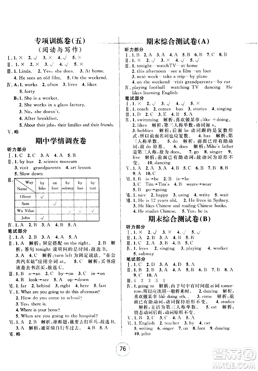 浙江大學(xué)出版社2020年浙江名卷英語六年級(jí)上冊(cè)P人教版答案