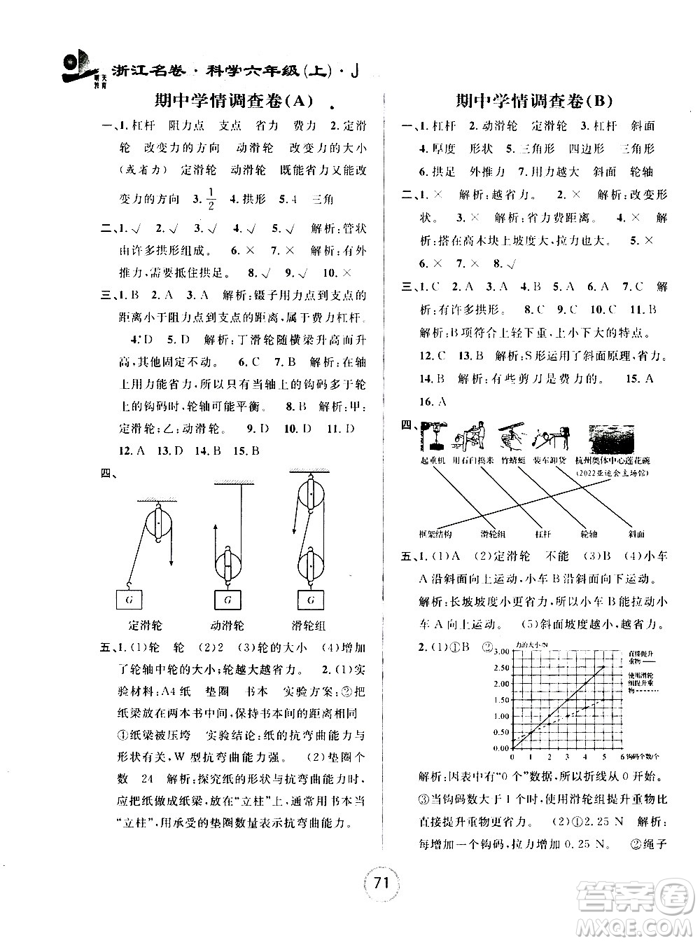 浙江大學(xué)出版社2020年浙江名卷科學(xué)六年級(jí)上冊(cè)J教科版答案