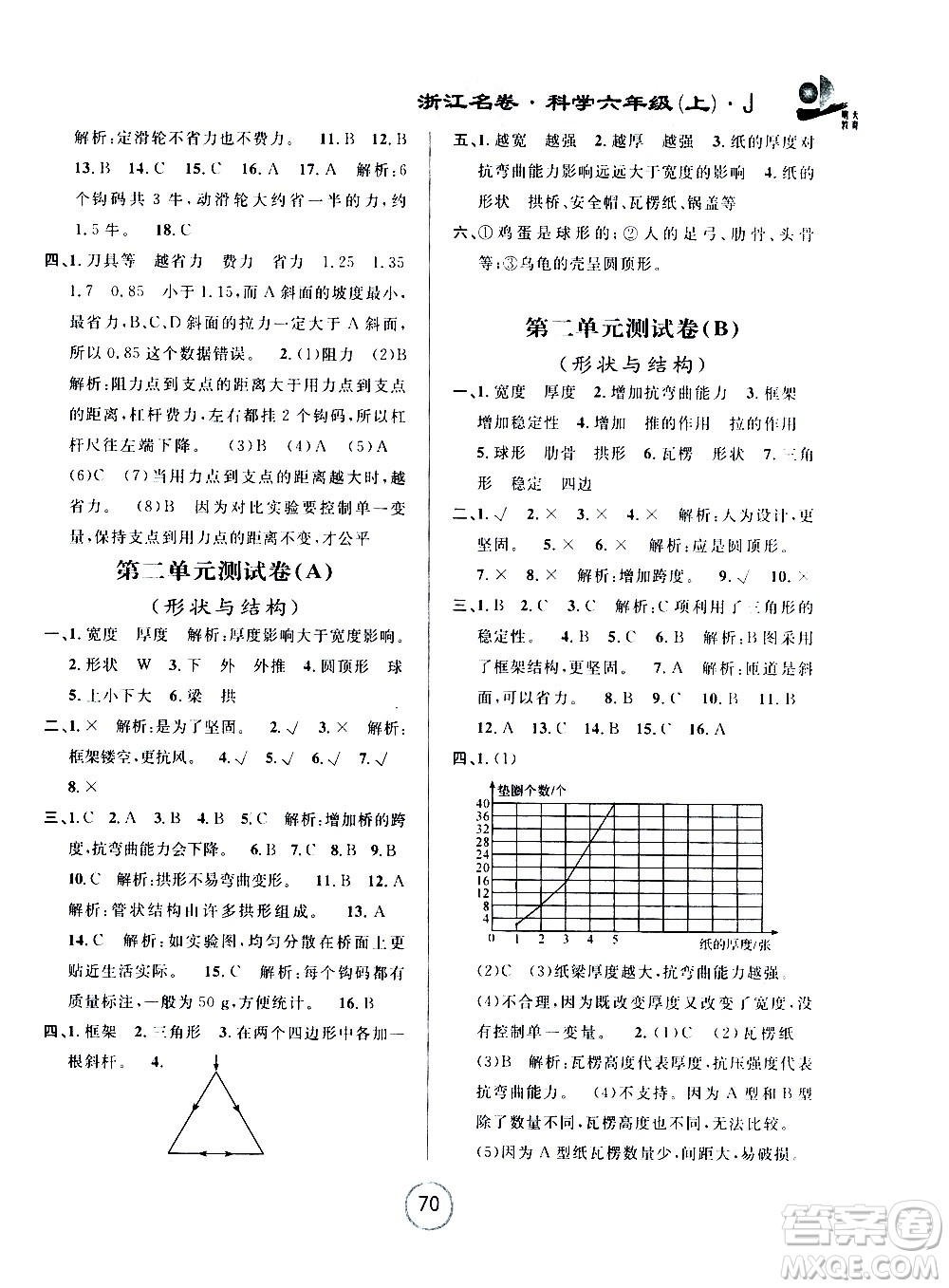 浙江大學(xué)出版社2020年浙江名卷科學(xué)六年級(jí)上冊(cè)J教科版答案