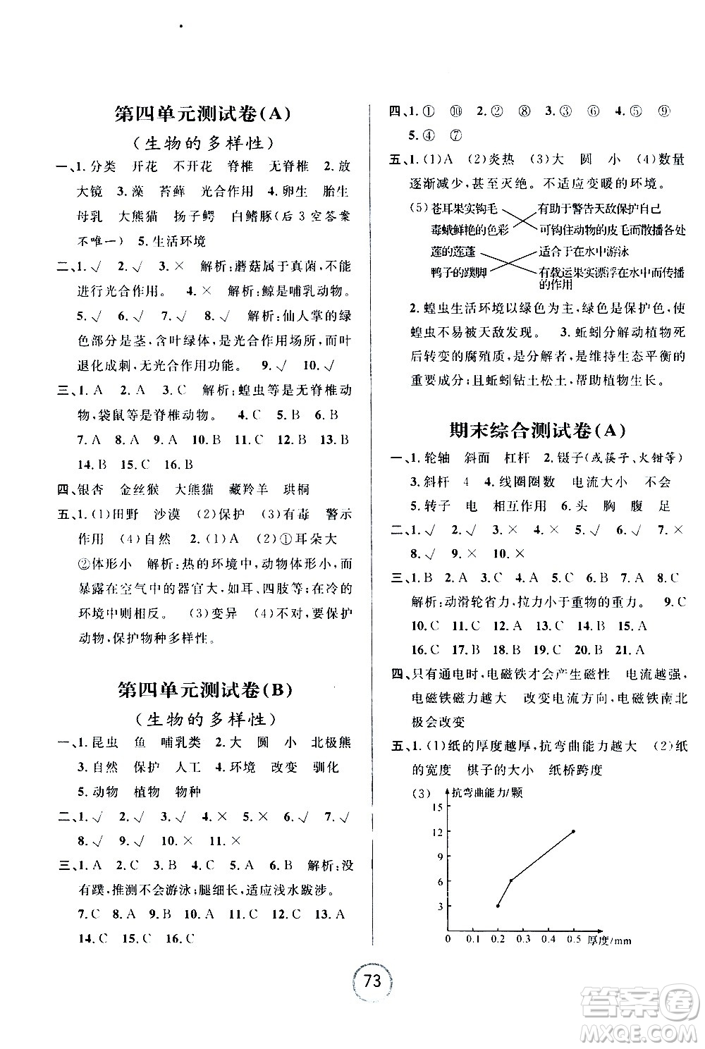 浙江大學(xué)出版社2020年浙江名卷科學(xué)六年級(jí)上冊(cè)J教科版答案