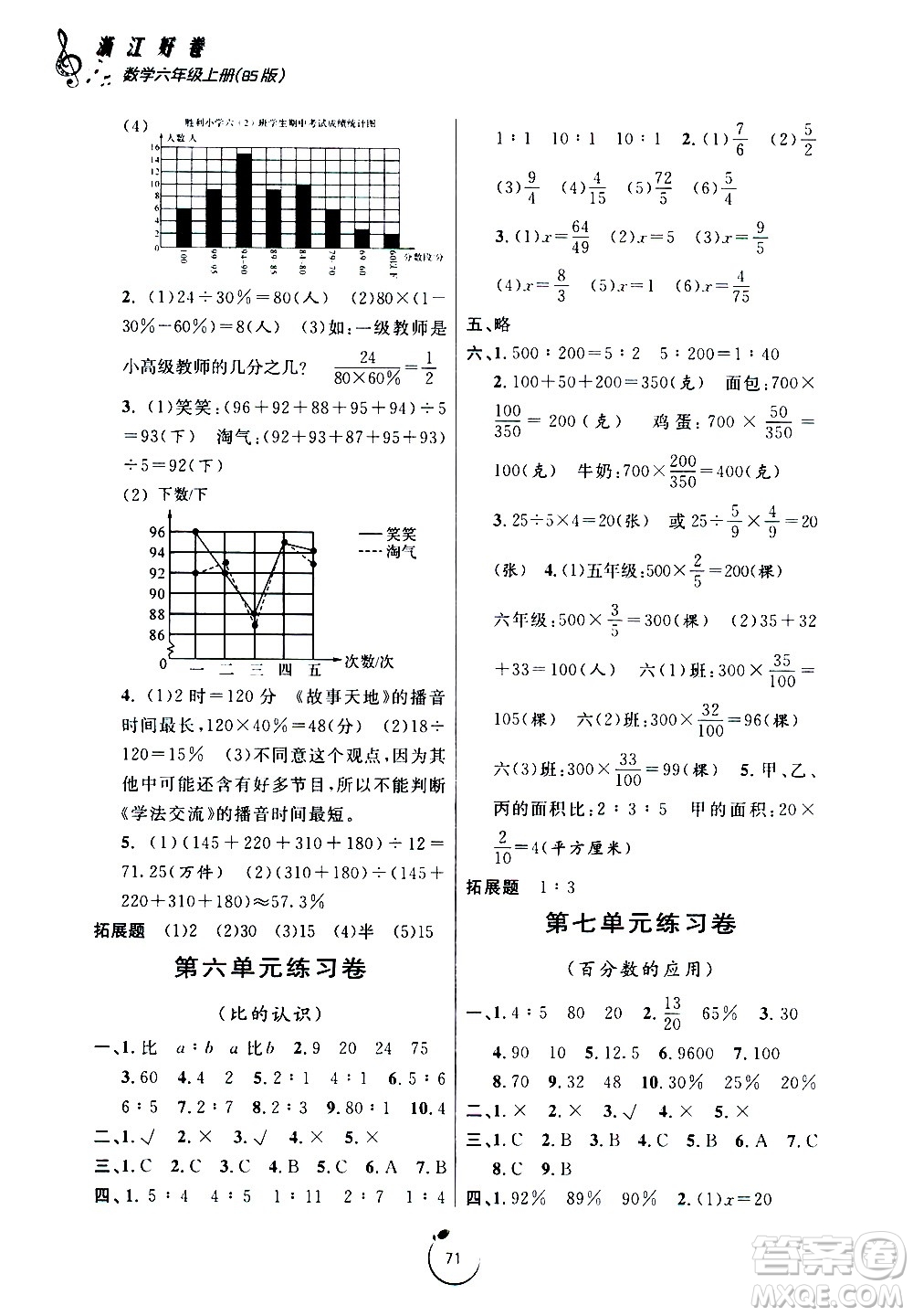 寧波出版社2020年浙江好卷數(shù)學(xué)六年級上冊BS北師版答案