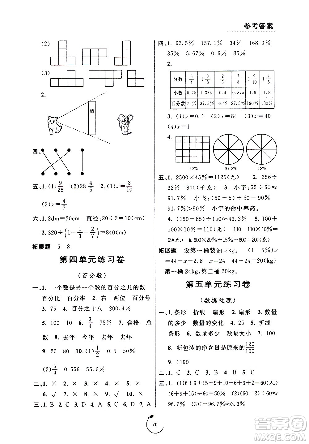 寧波出版社2020年浙江好卷數(shù)學(xué)六年級上冊BS北師版答案