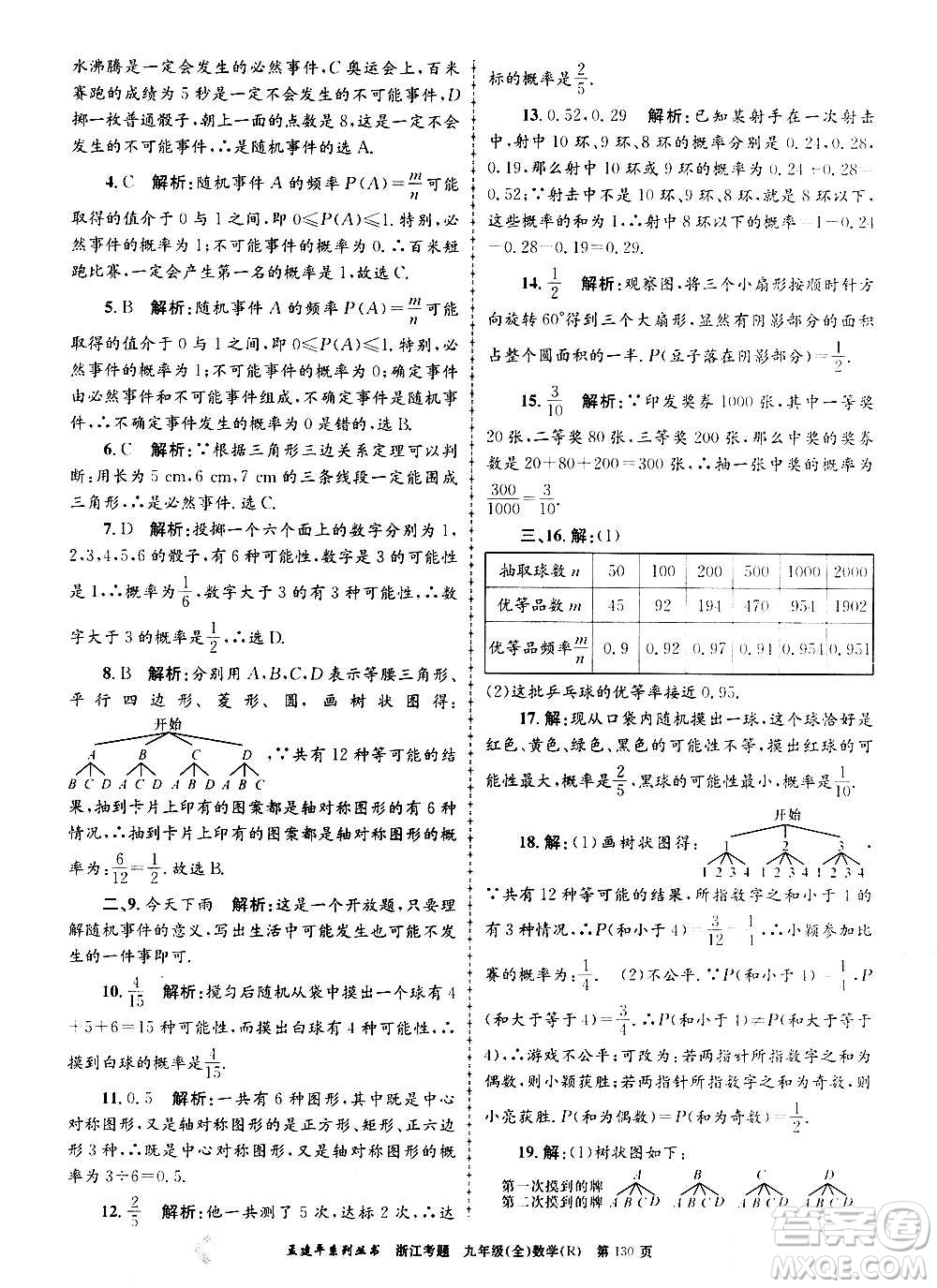 孟建平系列叢書2020年浙江考題數(shù)學(xué)九年級(jí)全一冊(cè)R人教版答案