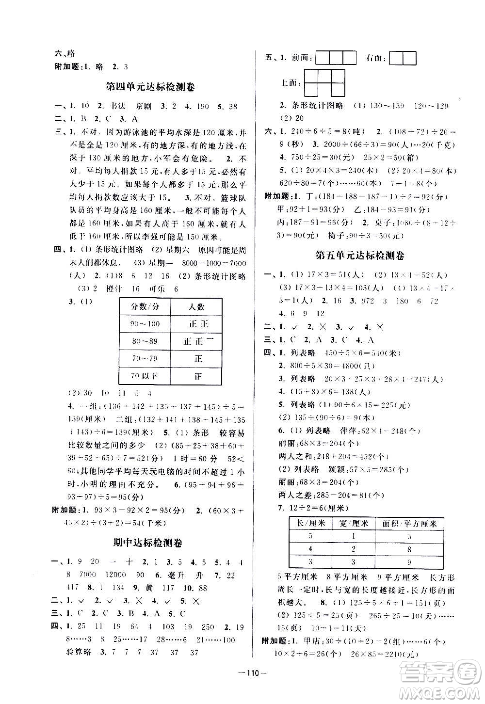 延邊大學(xué)出版社2020江蘇好卷數(shù)學(xué)四年級(jí)上冊(cè)蘇教版答案