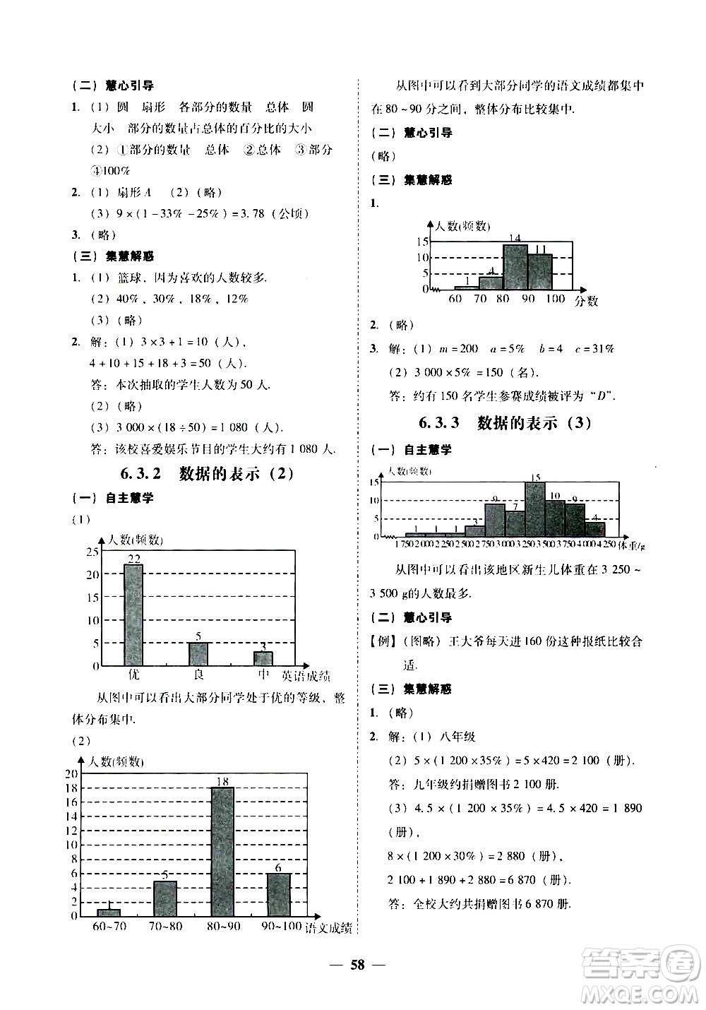 廣東經(jīng)濟(jì)出版社2020年百分導(dǎo)學(xué)數(shù)學(xué)七年級(jí)上冊(cè)BS北師版答案