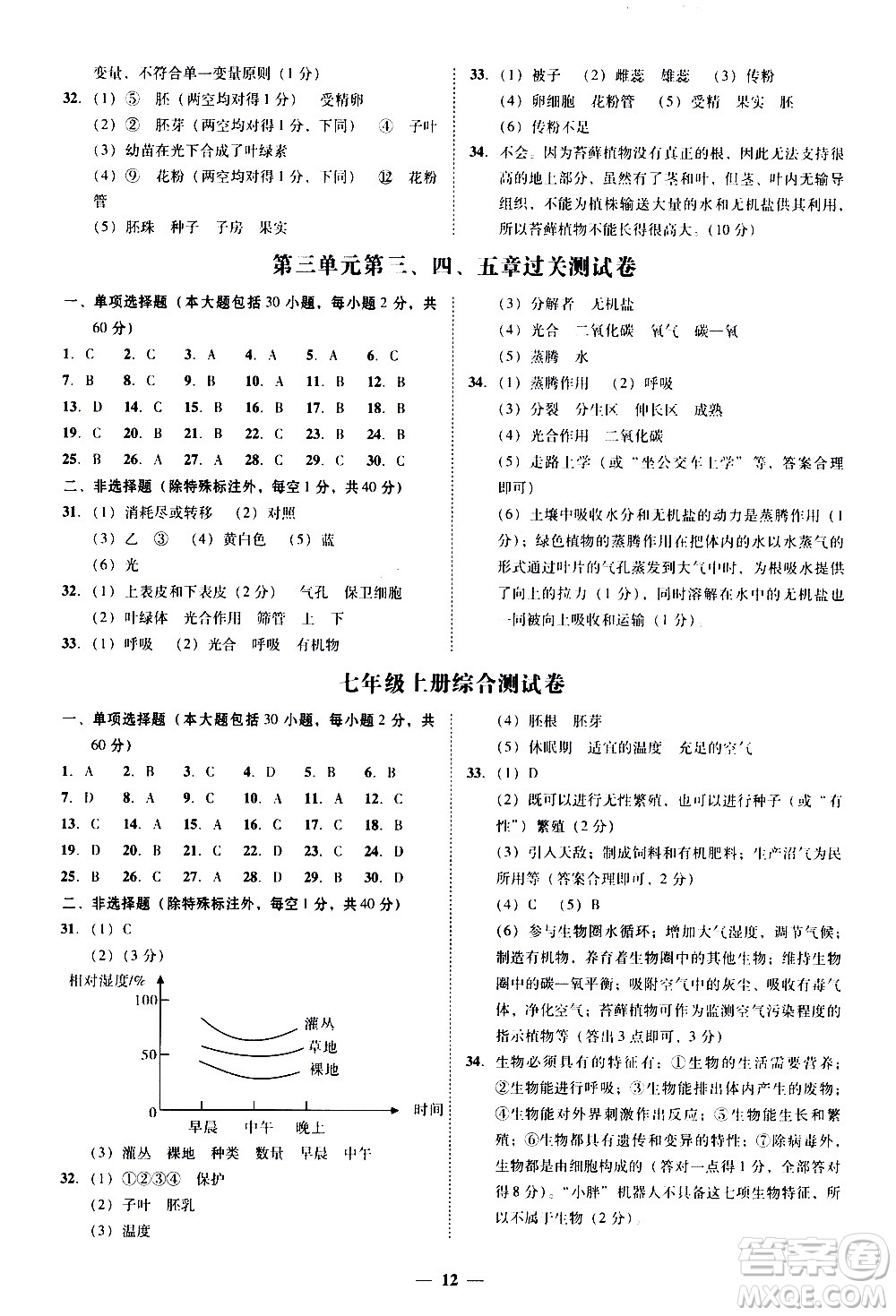 廣東經(jīng)濟(jì)出版社2020年百分導(dǎo)學(xué)生物學(xué)七年級(jí)上冊(cè)人教版答案