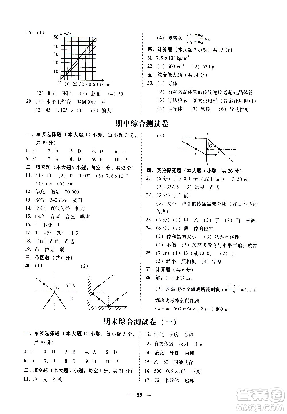 廣東經(jīng)濟(jì)出版社2020年百分導(dǎo)學(xué)物理八年級(jí)上冊(cè)YH粵滬版答案