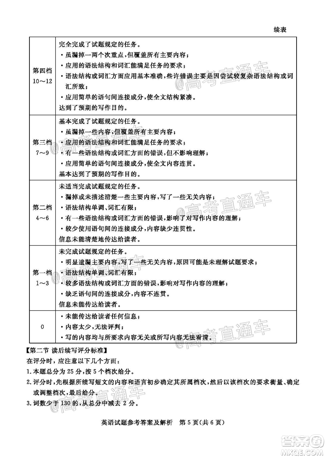 肇慶市2021屆高中畢業(yè)班第一次統(tǒng)一檢測英語試題及答案