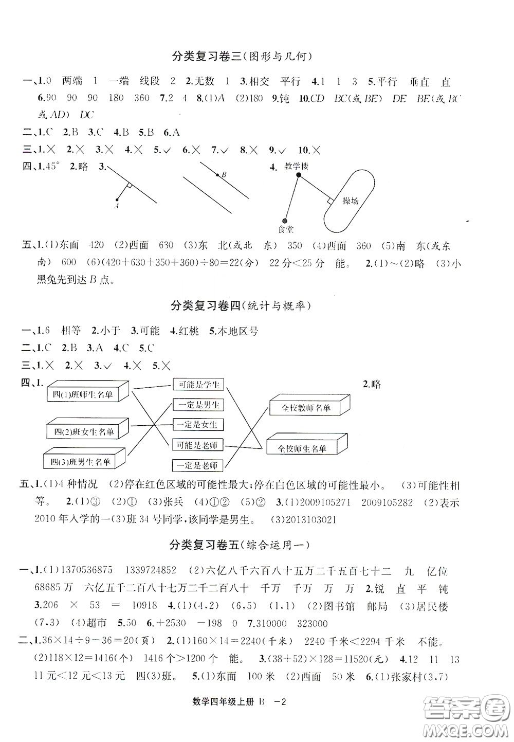 寧波出版社2020浙江各地期末迎考卷四年級數(shù)學(xué)上冊B版答案