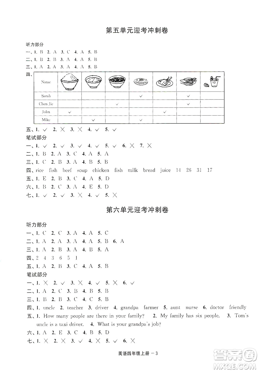 寧波出版社2020浙江各地期末迎考卷四年級英語上冊人教版答案