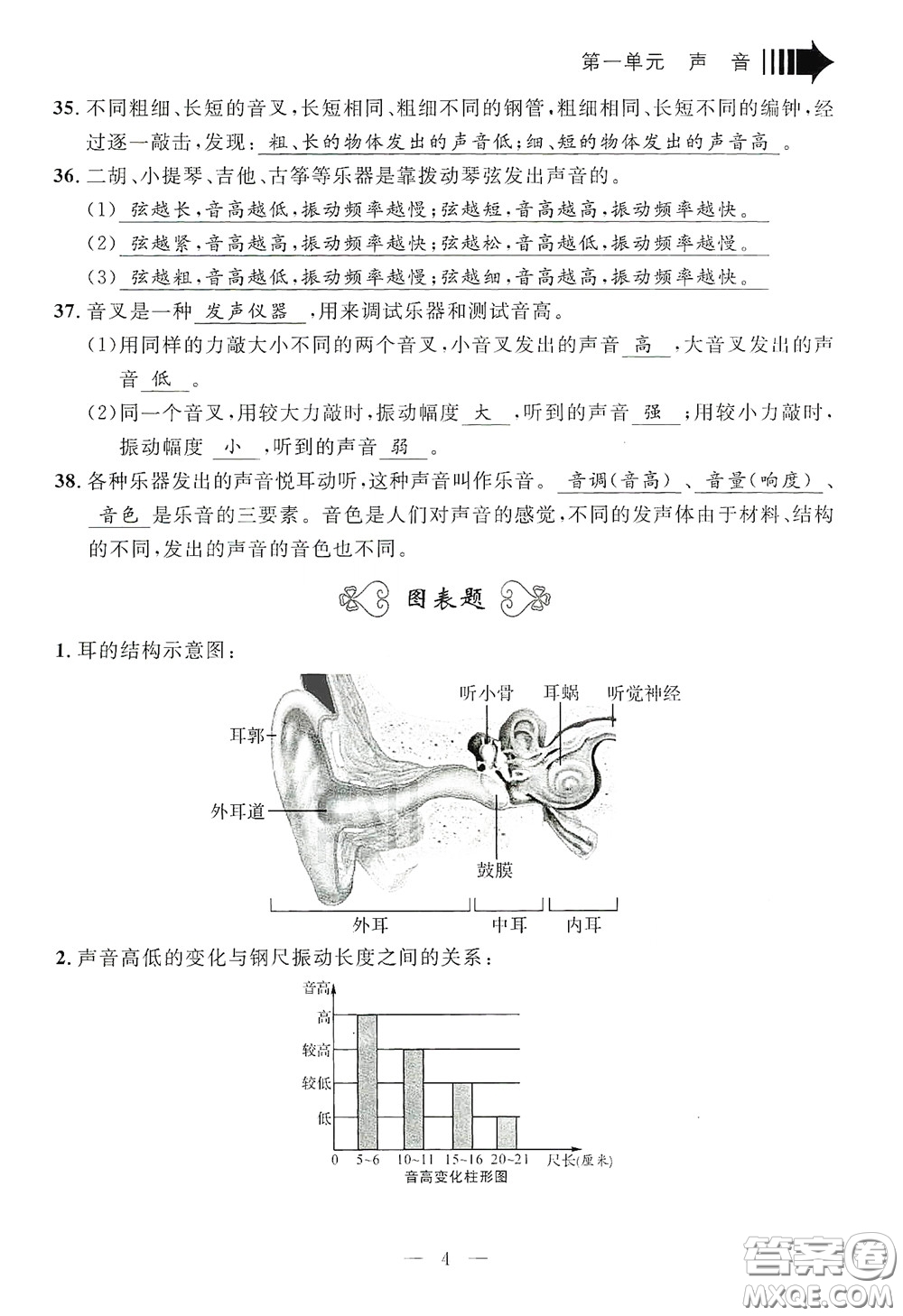 寧波出版社2020迎考復習清單四年級科學上冊答案