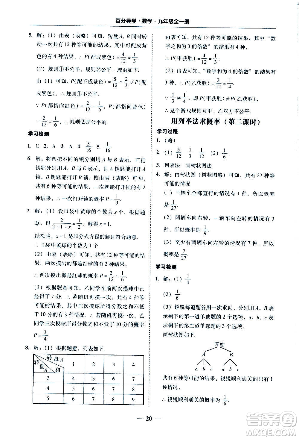 廣東經(jīng)濟(jì)出版社2020年百分導(dǎo)學(xué)數(shù)學(xué)九年級(jí)全一冊(cè)人教版答案