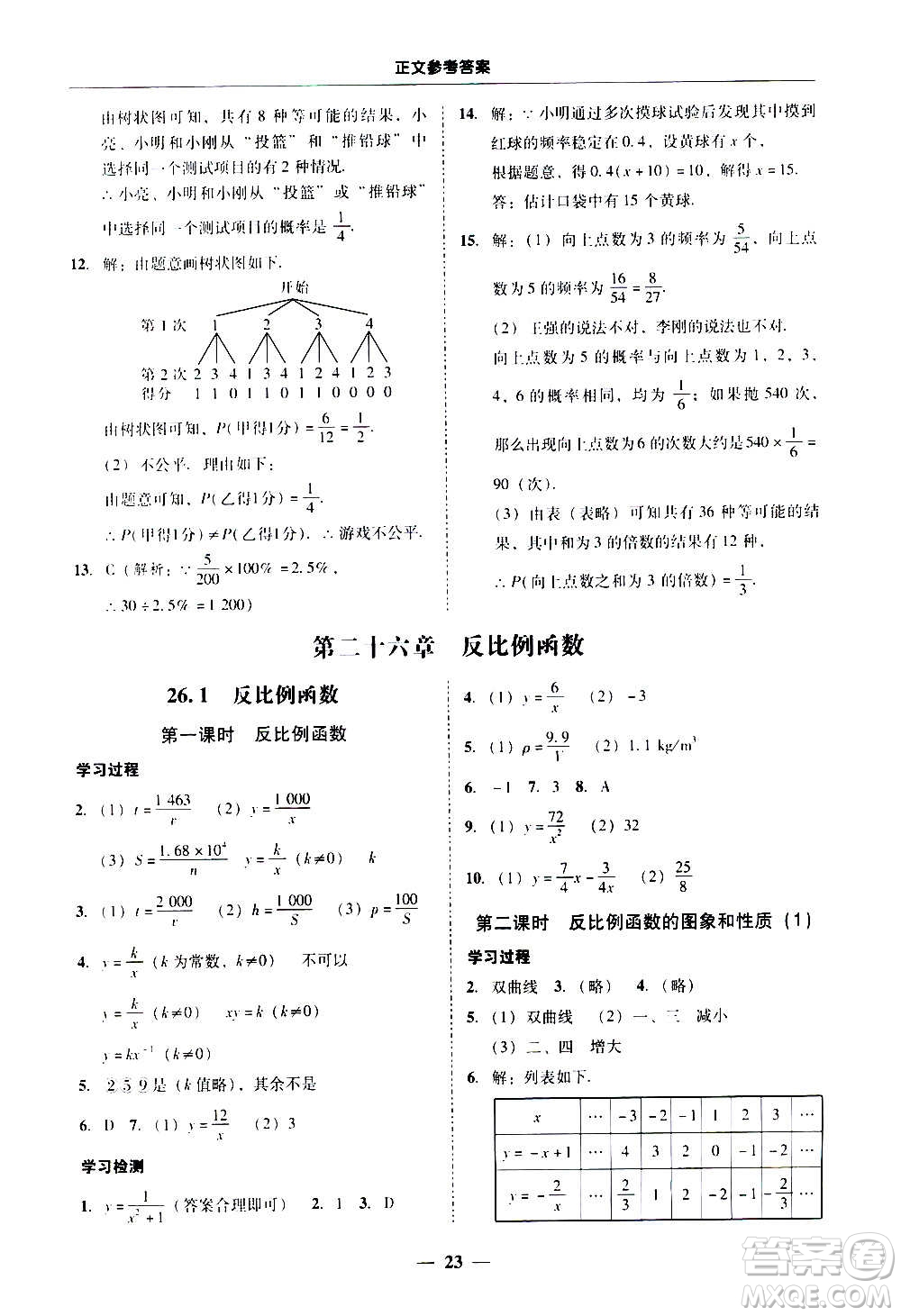 廣東經(jīng)濟(jì)出版社2020年百分導(dǎo)學(xué)數(shù)學(xué)九年級(jí)全一冊(cè)人教版答案