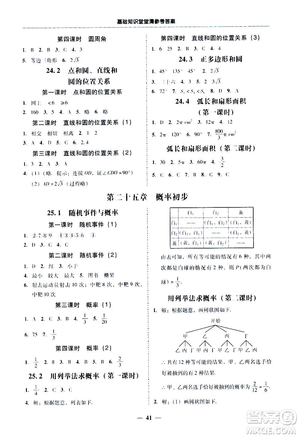 廣東經(jīng)濟(jì)出版社2020年百分導(dǎo)學(xué)數(shù)學(xué)九年級(jí)全一冊(cè)人教版答案