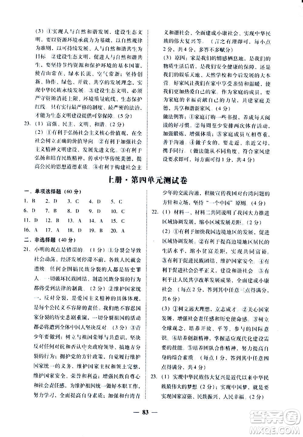 廣東經(jīng)濟出版社2020年百分導(dǎo)學(xué)道德與法治九年級全一冊人教版答案