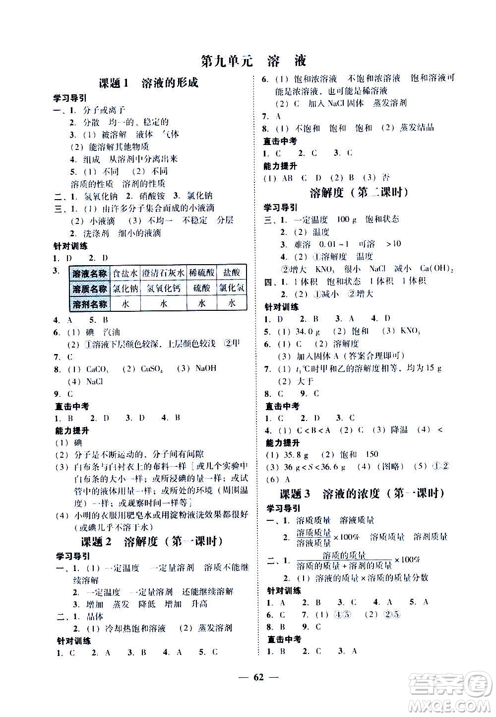 廣東經(jīng)濟(jì)出版社2020年百分導(dǎo)學(xué)化學(xué)九年級全一冊人教版答案