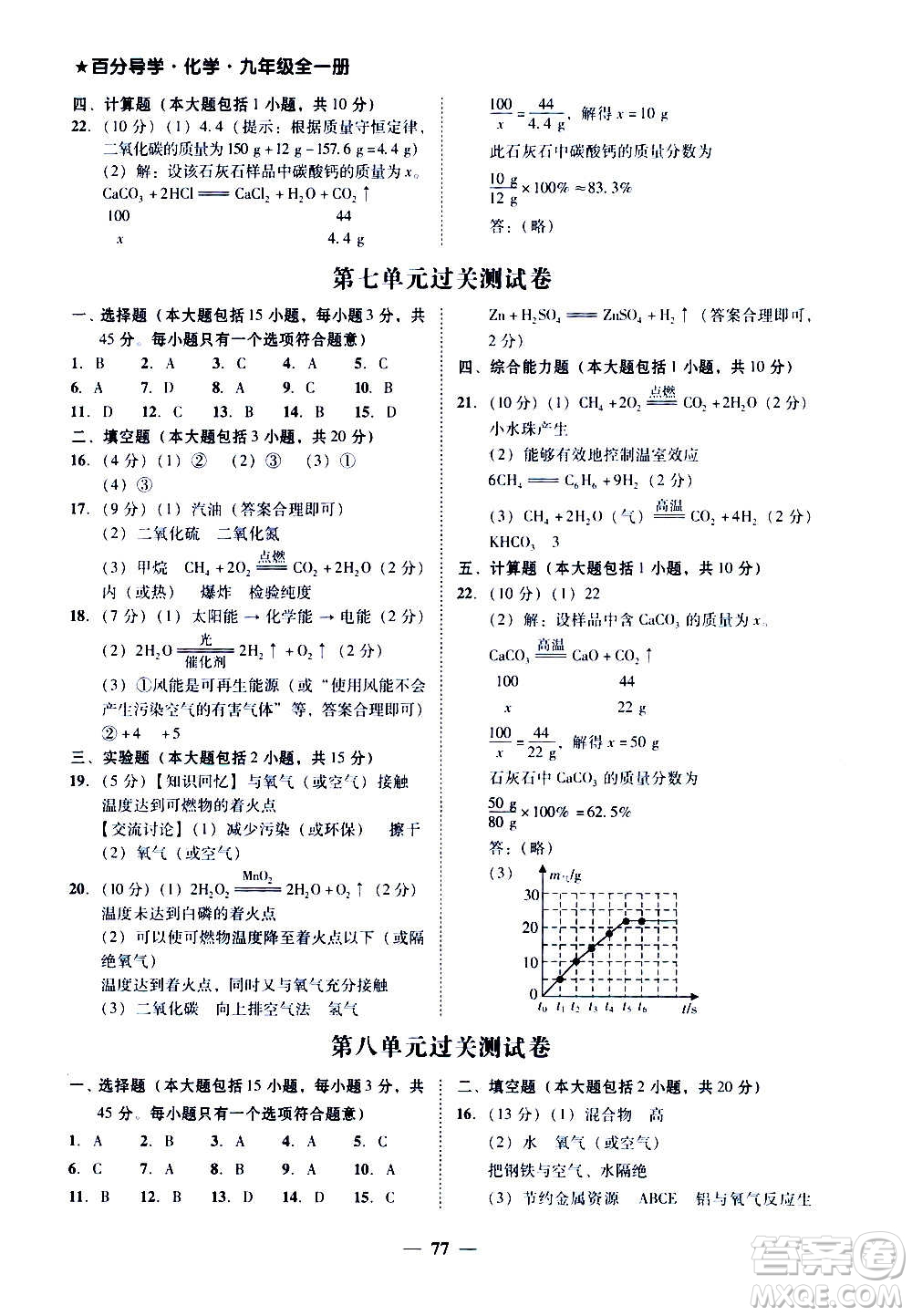 廣東經(jīng)濟(jì)出版社2020年百分導(dǎo)學(xué)化學(xué)九年級全一冊人教版答案