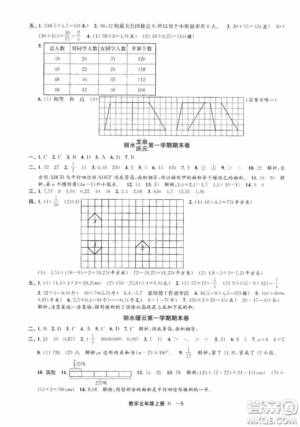 寧波出版社2020浙江各地期末迎考卷五年級(jí)數(shù)學(xué)上冊B版答案