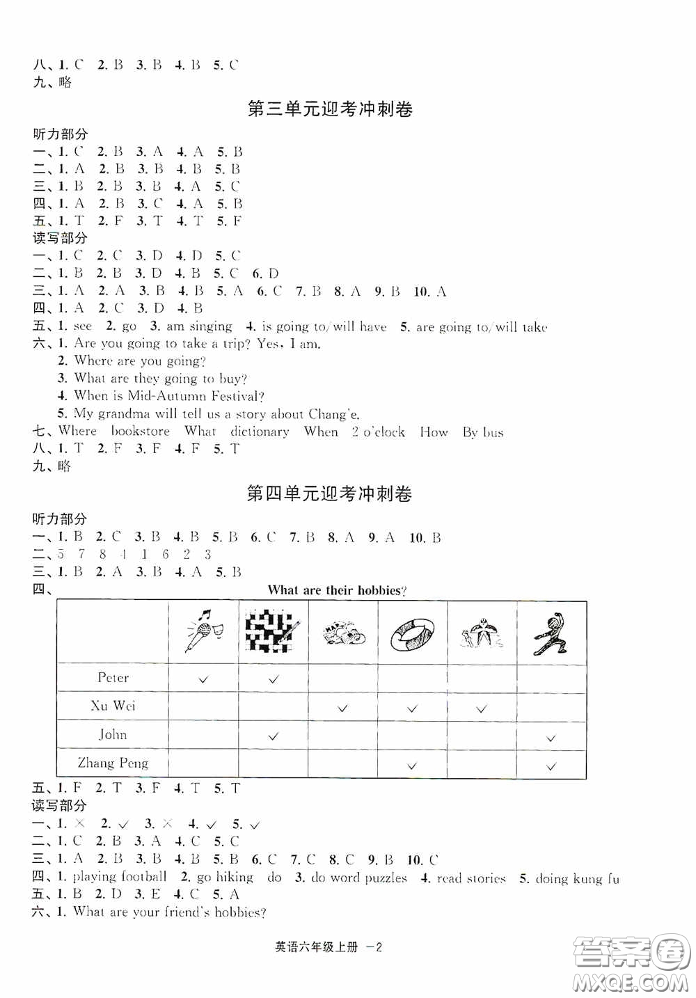 寧波出版社2020浙江各地期末迎考卷六年級(jí)英語(yǔ)上冊(cè)PEP人教版答案